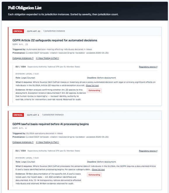 LegisGate Compass™ Report — full obligation list with evidence and roles