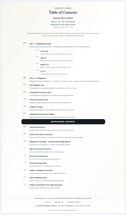 LegisGate Compass™ Report — table of contents
