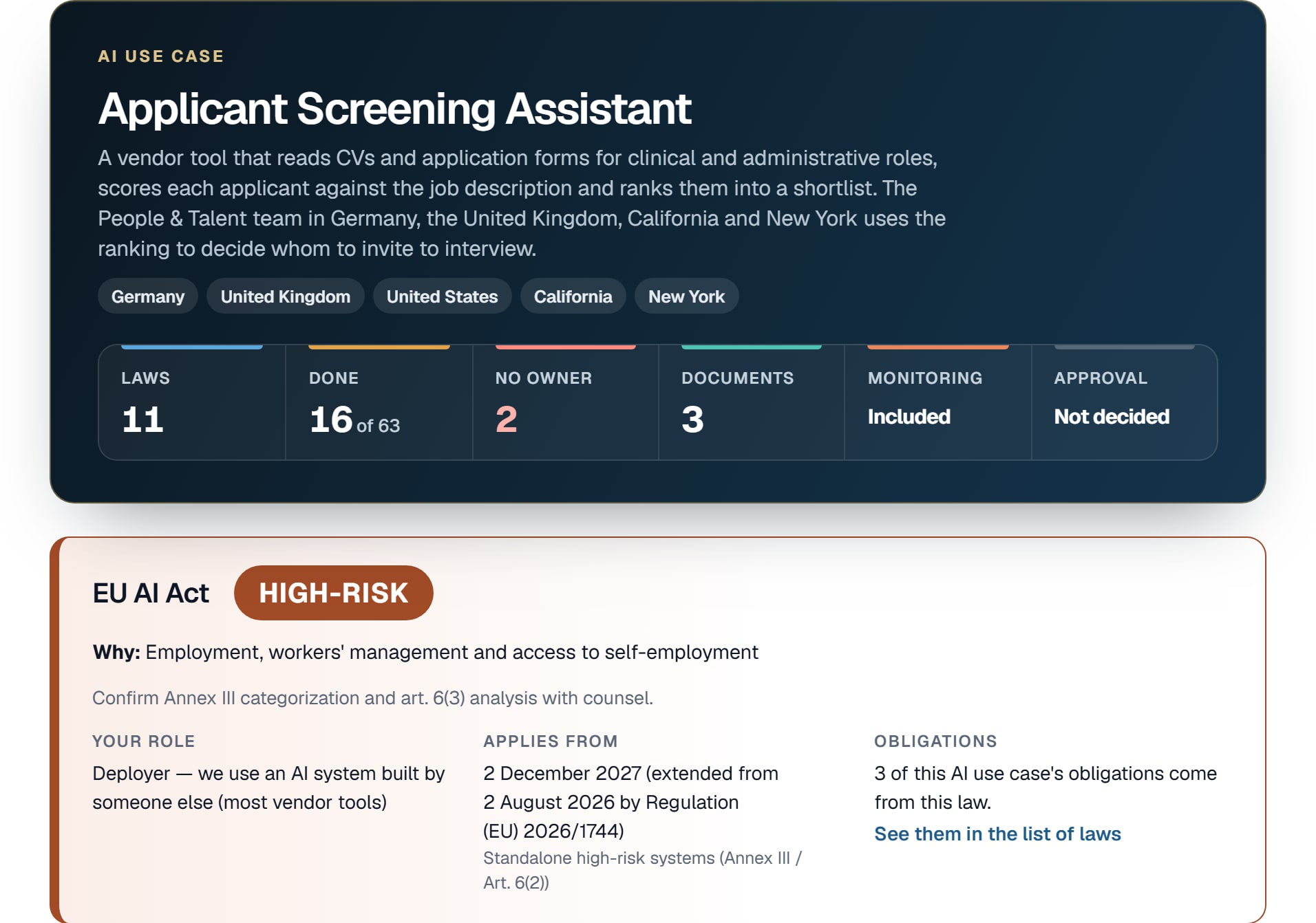 One AI use case in LegisGate, an applicant screening assistant used in Germany, the United Kingdom, California and New York: the number of laws that apply, how many obligations are done and how many have no owner, the written assessments, monitoring, and its EU AI Act tier, high-risk, with the reason