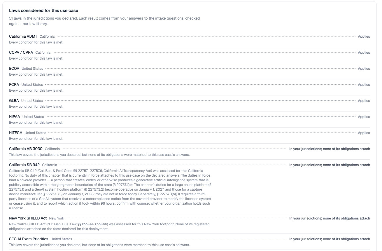 The laws considered for the patient financing example in LegisGate, each marked Applies or with none of its obligations attached, with the reason