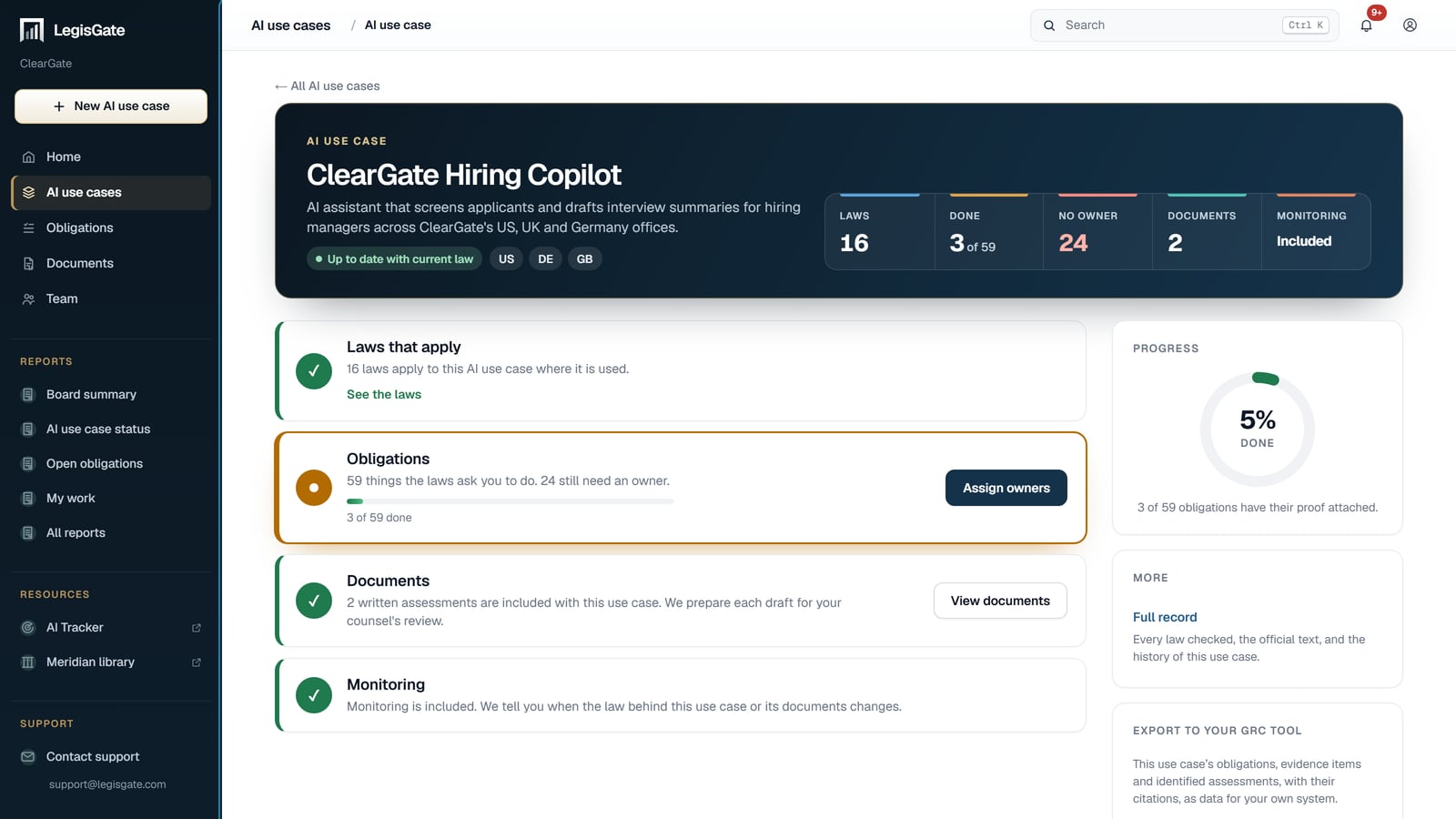 One AI use case page in the LegisGate platform, with rows for its laws, obligations, documents and monitoring, and a progress ring