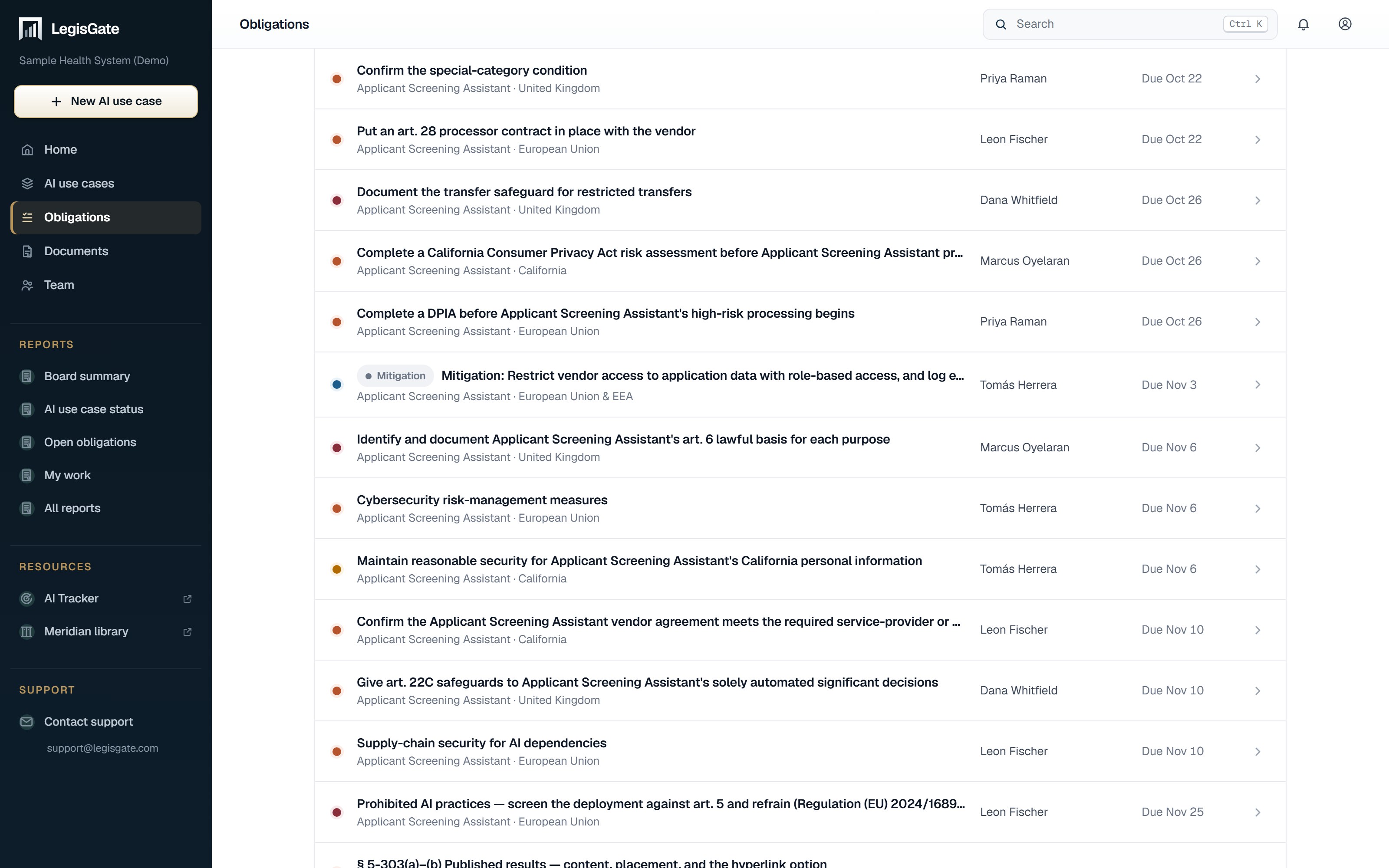 The obligations list in LegisGate filtered to one mitigation from an assessment register, shown as an obligation with an owner and a due date